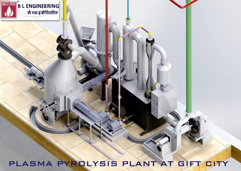 Plasma Pyrolysis System Manufacturers