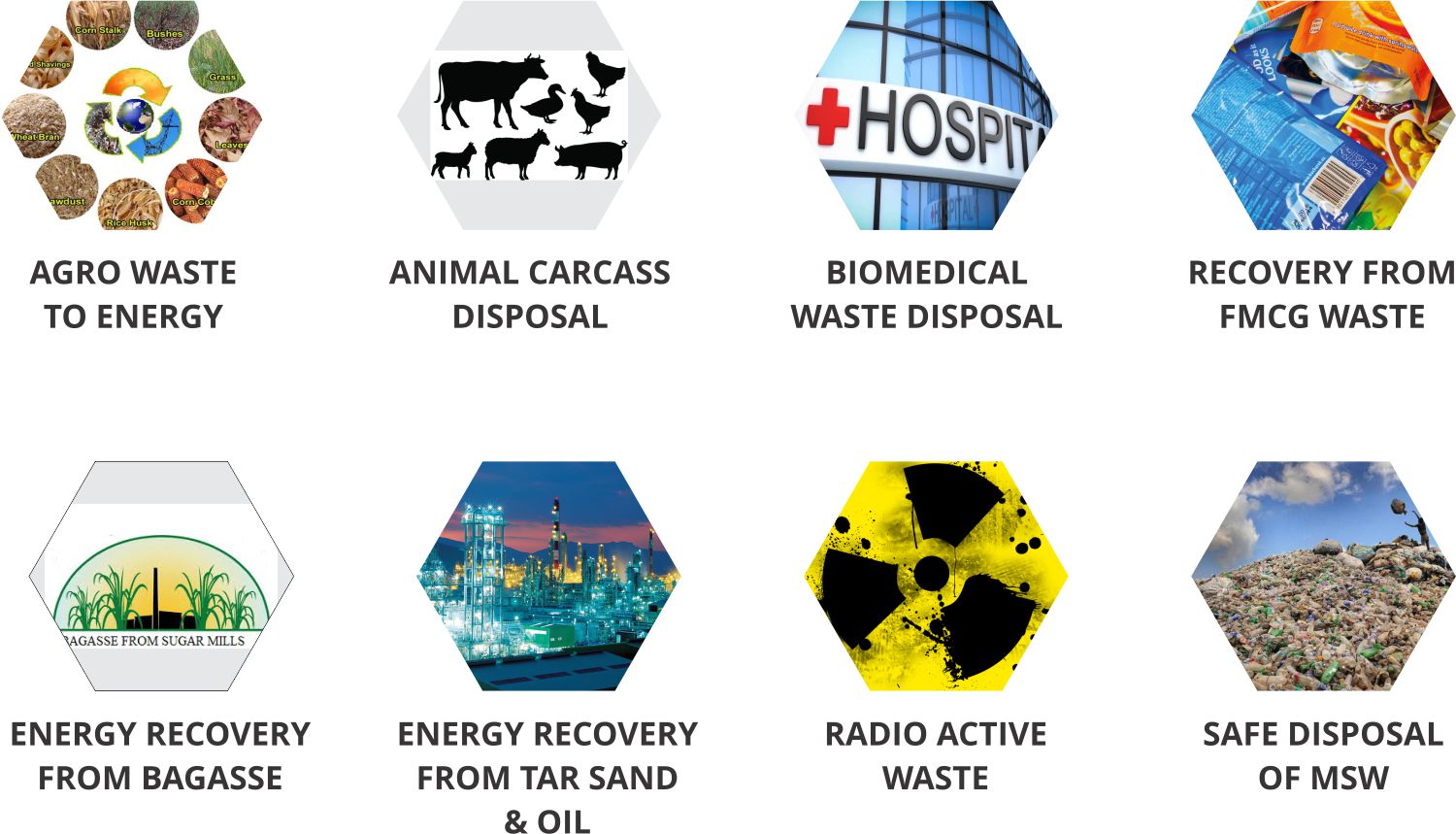 PWI-Icons – Applicable Fields